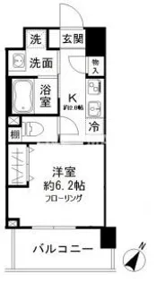 ミッテドルフ【2階】の間取り