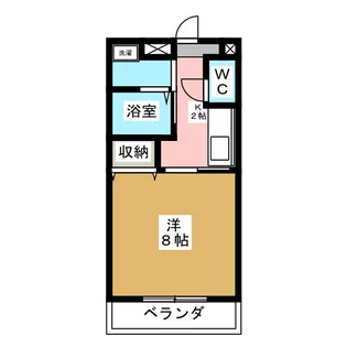 フラットサツキV【2階】の間取り