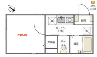 パピー寺谷【1階】の間取り