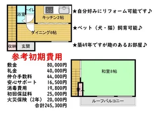 岩崎アパートの画像