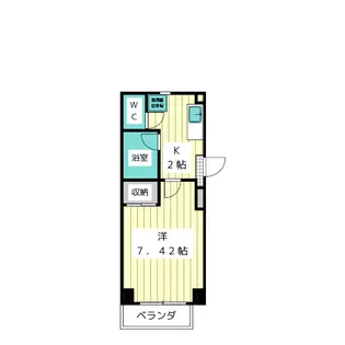 カワナセーワ【2階】の間取り