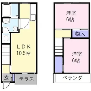 ルミエールの間取り