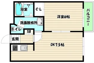 大阪府大阪市東淀川区東中島2【マンション】の間取り