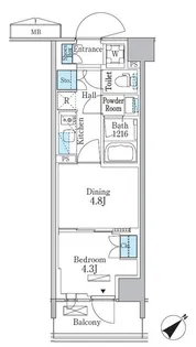 1DKの間取り画像