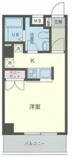 共栄町田ビル【2階】の間取り