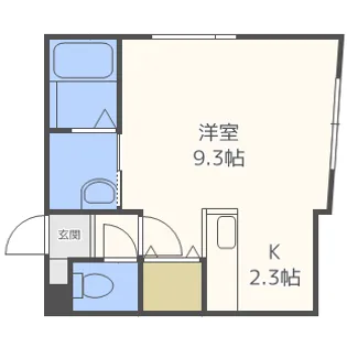 1Kの間取り画像