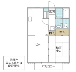 サンシティ六ツ野 B2棟【1階】の間取り