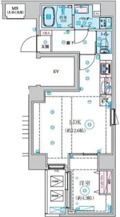 リヴシティ両国五番館【2階】の間取り