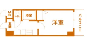 大阪府大阪市北区浪花町【マンション】の間取り