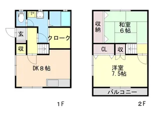 和歌山県和歌山市古屋【一戸建】の間取り