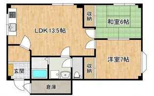 新潟県長岡市大島本町3【アパート】の間取り