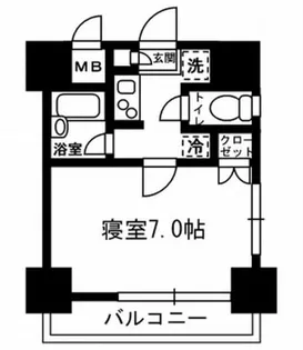 レジディア月島III【2階】の間取り