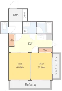 セザール不動前【5階】の間取り