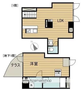 東京都武蔵野市吉祥寺東町2【マンション】の間取り