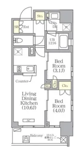 グランエール西日暮里【9階】の間取り