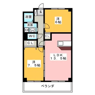 サンパークSHIMADA【3階】の間取り