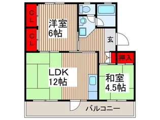 狭山台団地2-8号棟【5階】の間取り