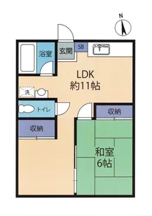 小川コーポ【1階】の間取り