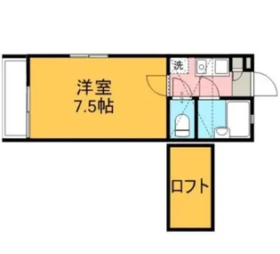 ジュネパレス市川第43【1階】の間取り