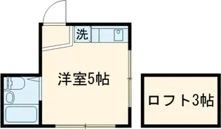 ライフピアプランタン【2階】の間取り
