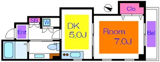 アヴァンセ西新井【2階】の間取り