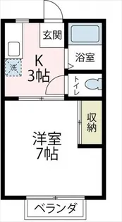 加藤ハイツ【2階】の間取り