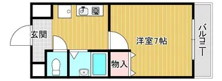 フリージア葛城【1階】の間取り