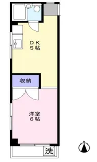 ハイツノジマ【2階】の間取り