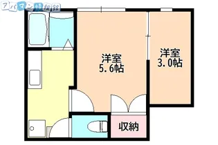 コーポラスリバーサイド【2階】の間取り