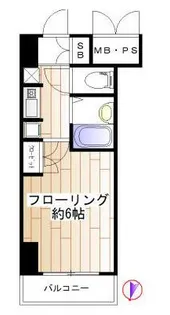 エスコート代田橋【3階】の間取り