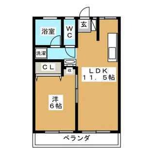 高野マンション【2階】の間取り