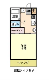 広和荘【2階】の間取り
