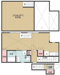 アップライン東府中【2階】の間取り