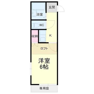 ネオパレス【1階】の間取り