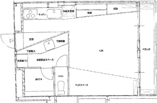 高木マンション【3階】の間取り