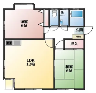 池上ハイツB【1階】の間取り