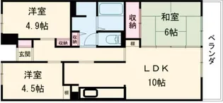 大阪府門真市東江端町【マンション】の間取り