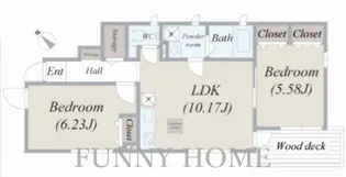 東京都世田谷区船橋3【アパート】の間取り