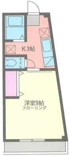 鈴木ハイツ【2階】の間取り