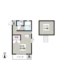 リバティハウス【2階】の間取り