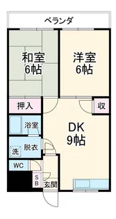 アブニールサクマ【2階】の間取り