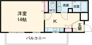 1Kの間取り画像