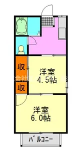 グリーンヒル星久喜【1階】の間取り