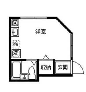 コーポ新宿【1階】の間取り