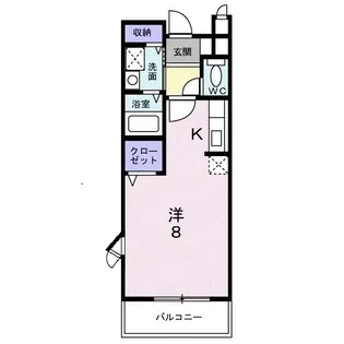茨城県ひたちなか市大字堀口【アパート】の間取り