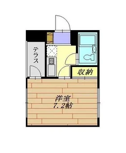 諏訪コーポ川崎【1階】の間取り