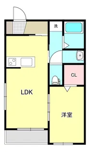 スペランツァ白河【2階】の間取り