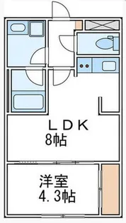 Primal Shin-koenji【2階】の間取り