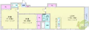 布袋屋マンション【5階】の間取り
