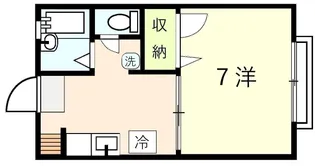 ジューケンハイム【1階】の間取り